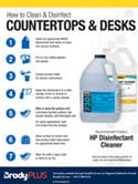 WAXIE disinfectant brochure- countertop & desks sell sheet