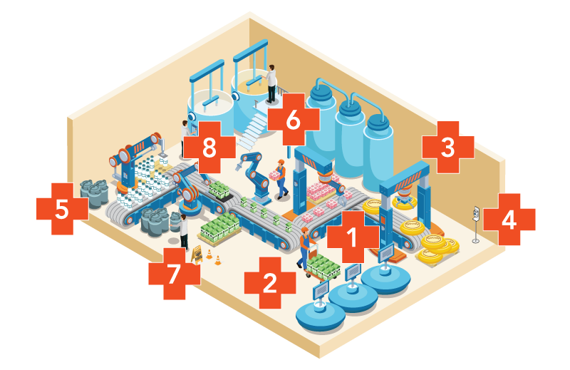 Food packer processor ISO