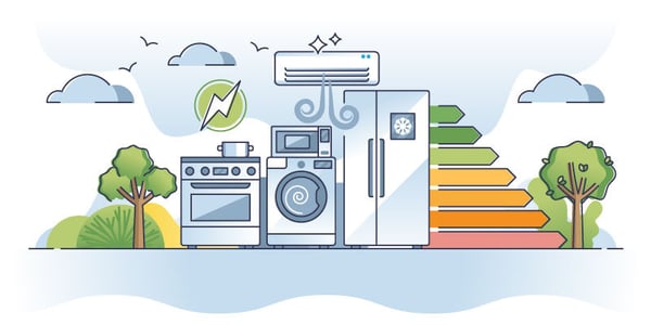 energy efficient kitchen eqiopment in illustration with green trees and blue sky